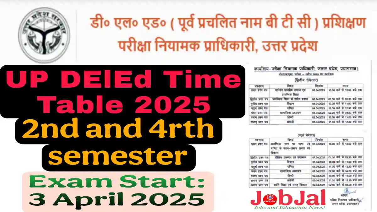 UP DElEd Exam Date 2025